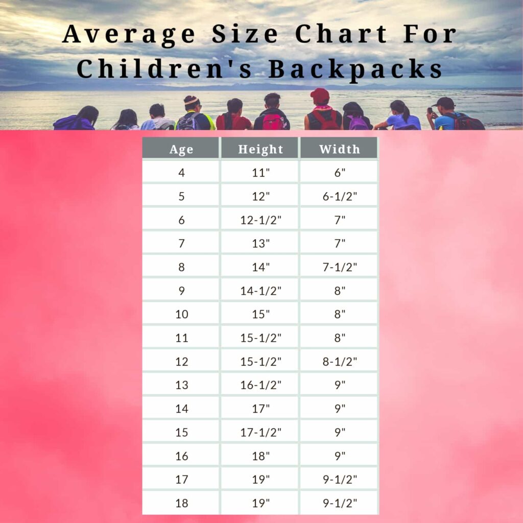 A Quick Guide To Choose The Correct Kids' Backpack Size Tochang Kids